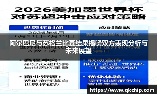 阿尔巴尼与苏格兰比赛结果揭晓双方表现分析与未来展望